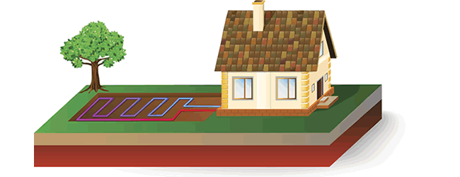 Gentleman vriendelijk enthousiasme Onzin Soorten geothermische warmtepompen: voordeel, soorten, prijs, tips & advies